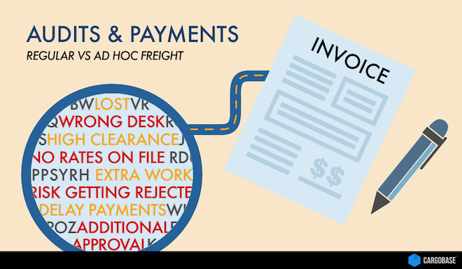 Invoicing-Like-The-60s